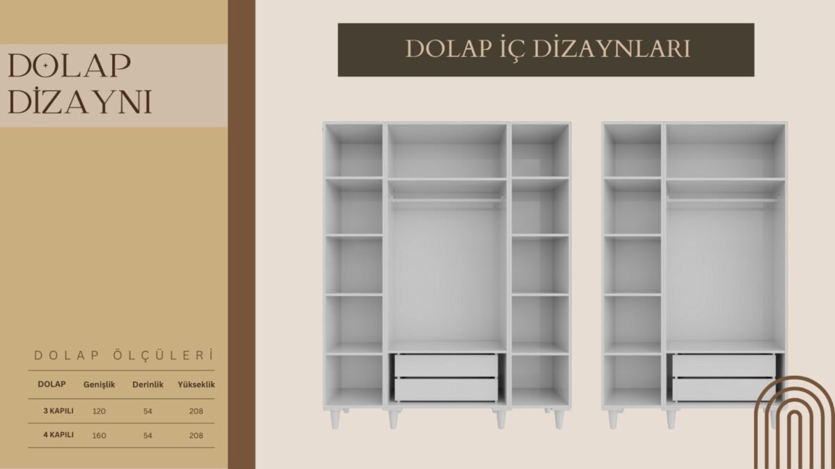 BOHEM MDF 4 KAPAKLI GARDIROP - Görsel 2